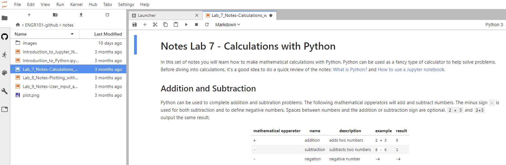  What Is JupyterHub JupyterHub Deployment CombOpt